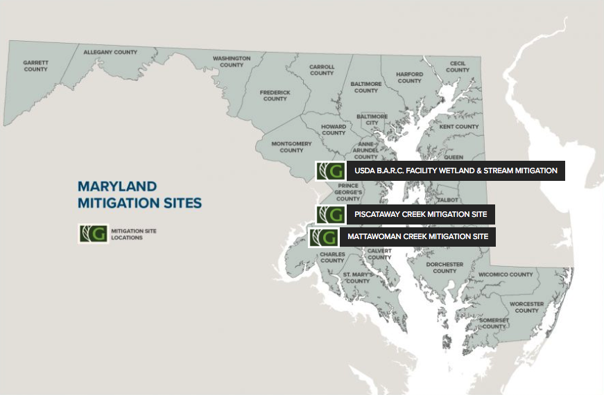 Greenvest LLC Maryland mitigation sites