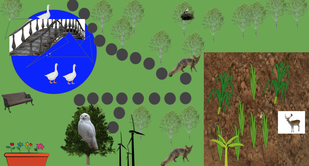 Greenvest LLC Ecosystem Restoration teaching tool